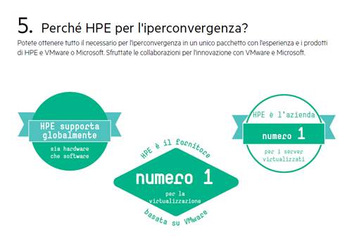 Ipergrafico5